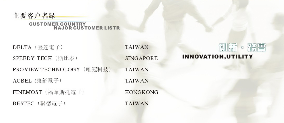 我们的合作(zuò)伙伴